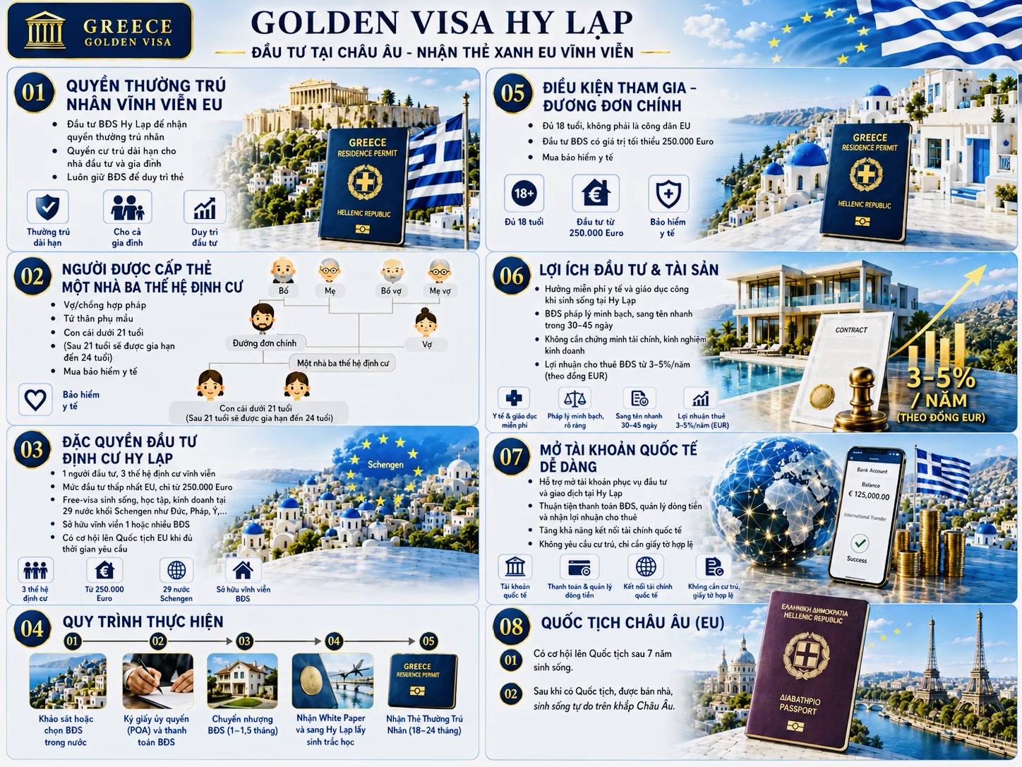 GIỚI THIỆU CHƯƠNG TRÌNH