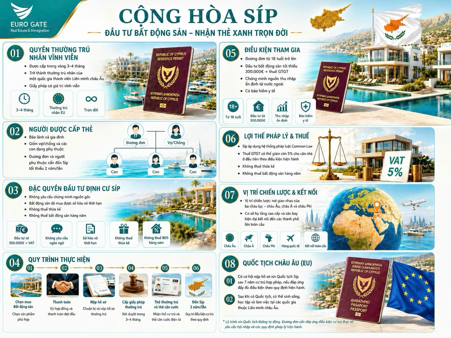 GIỚI THIỆU CHƯƠNG TRÌNH
